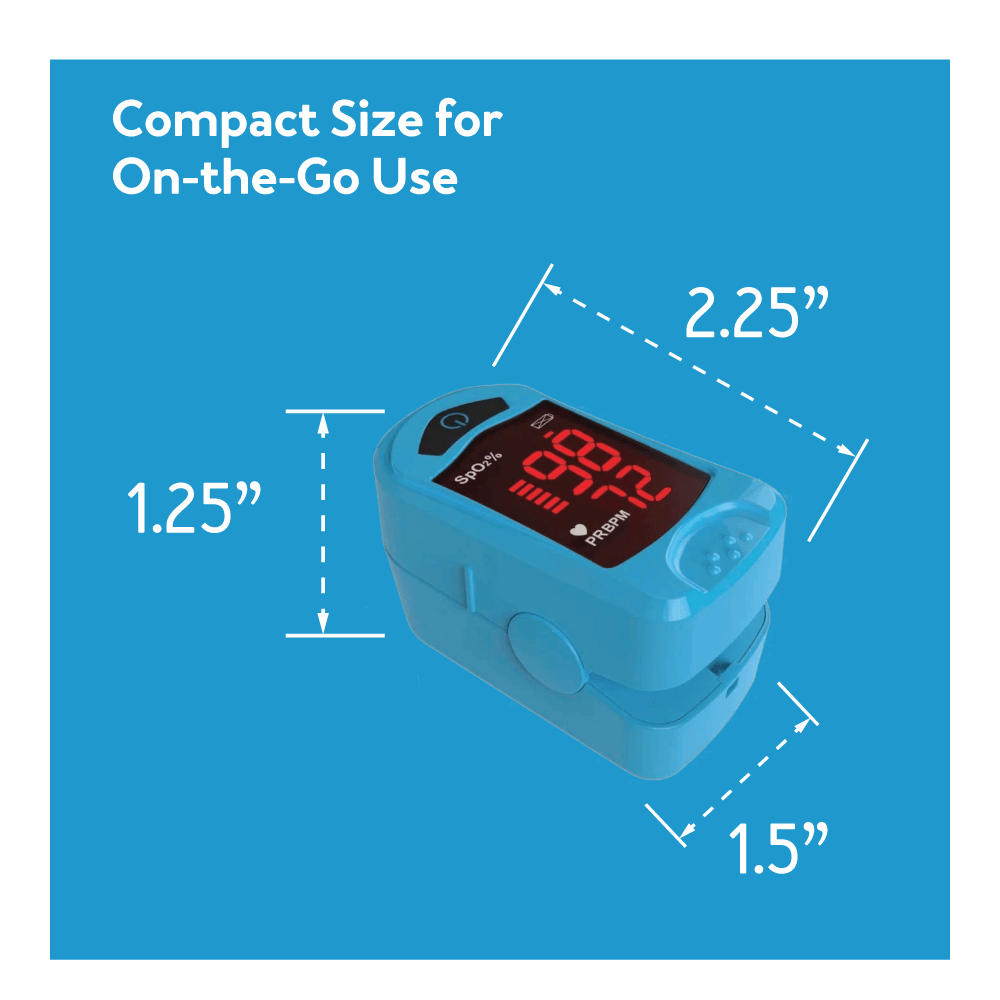 Carex Finger Pulse Oximeter Oxygen Saturation Monitor