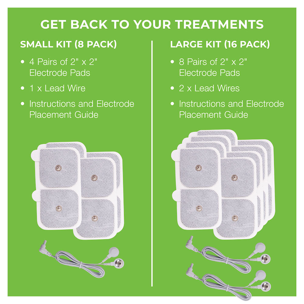 AccuReliefTM Universal Supply Kit