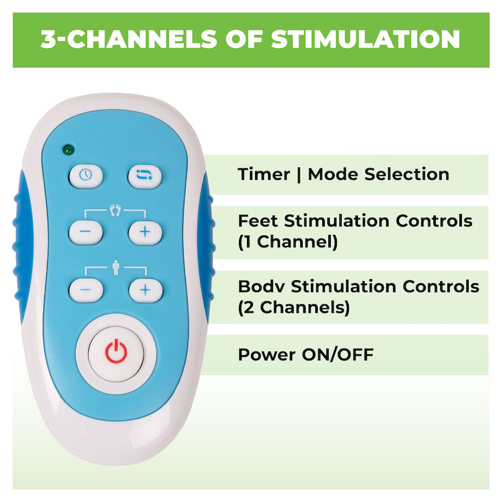 AccuReliefTM Ultimate Foot Circulator with Remote