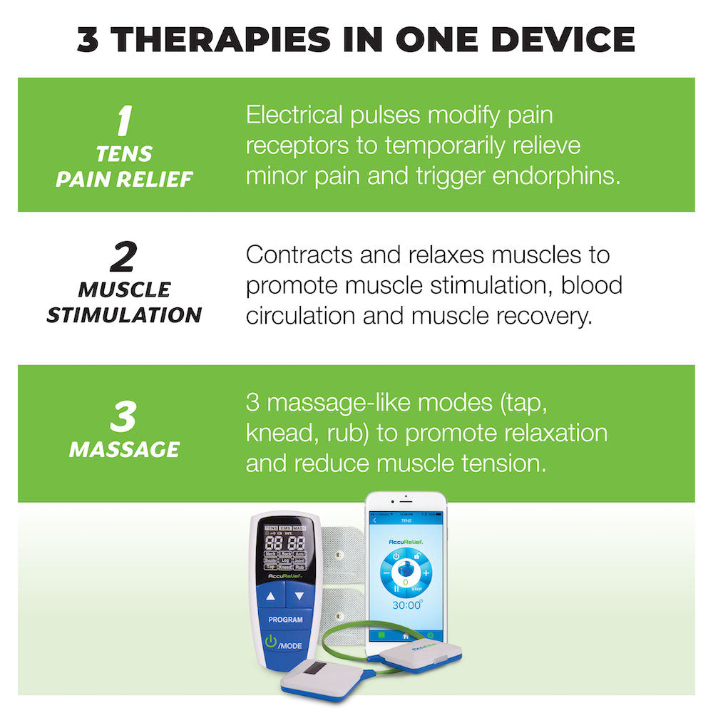 AccuReliefTM Wireless Pain Relief Device With Remote and Mobile App