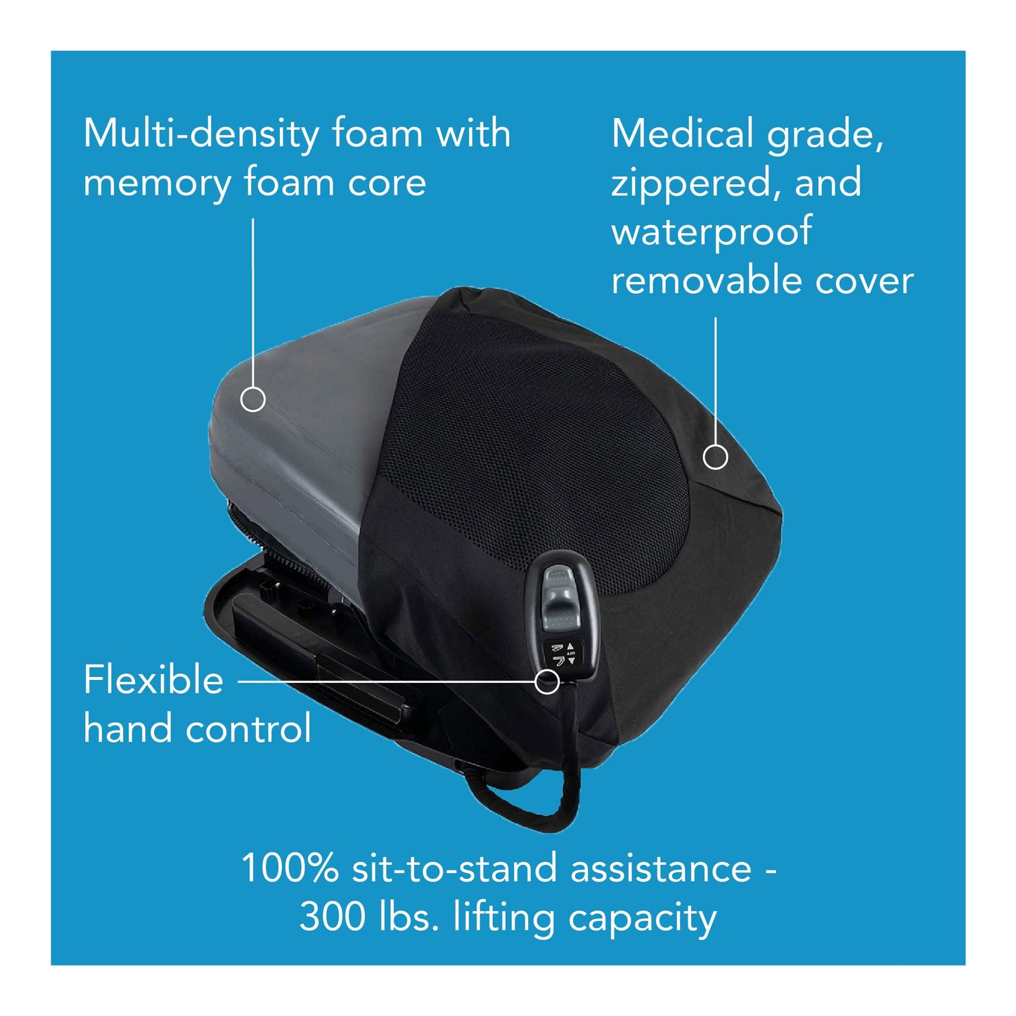 Carex Uplift Premium Power Seat