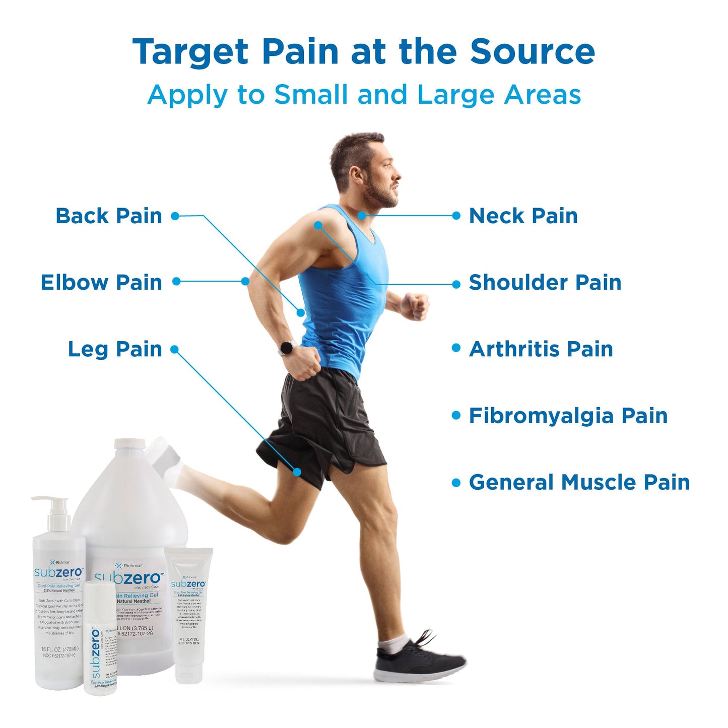 Sub Zero Cool Pain Relieving Gel - Multiple Sizes