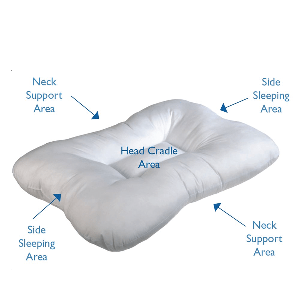 Roscoe Fiber Filled Cervical Indentation Pillow