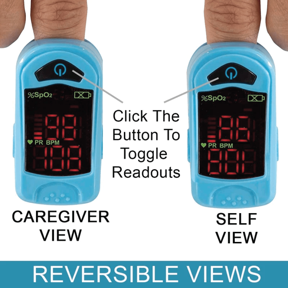Carex Finger Pulse Oximeter Oxygen Saturation Monitor